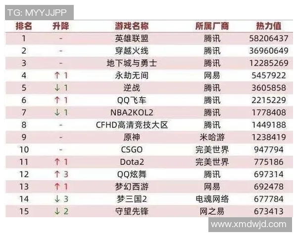 成都羽毛球队个人能力排行榜揭晓位列第九名展现出色实力与潜力