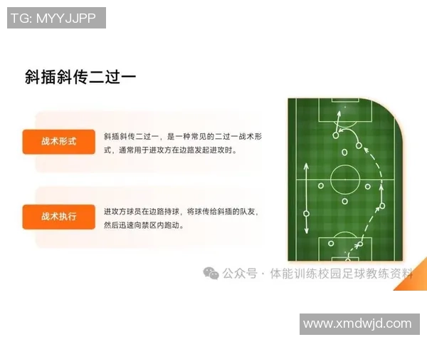 北京足球队进攻战术解析:从阵型到配合的全景剖析 北京足球队进攻战术解析:从阵型到配合的全景剖析