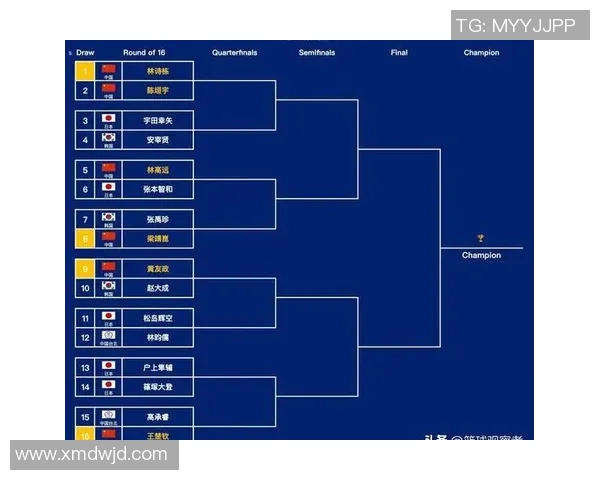 深圳乒乓球队实力排名第八引发关注未来发展值得期待 深圳乒乓球队实力排名第八引发关注未来发展值得期待