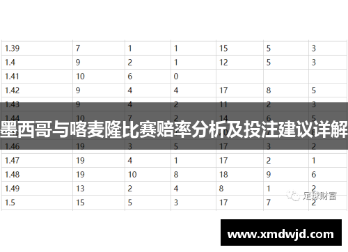 墨西哥与喀麦隆比赛赔率分析及投注建议详解